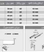 مشخصات ریل کشو بدنه دار اسلیم کوتاه فانتونی عمق ۳۰ تا ۵۰ کد B401 تا B405