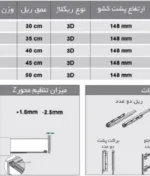 مشخصات ریل کشو بدنه دار اسلیم بلند فانتونی عمق ۳۰ تا ۵۰ کد B406 تا B410