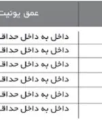 مشخصات سبد سوپر مارکت لولایی فانتونی مدل E001 تا E006