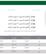 مکانیزم جک پمپی با آرامبند فانتونی C131 تا C134