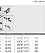 مشخصات سبد سوپر مارکت ریلی فانتونی مدل E011 تا E043