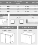 لولا آرامبند پروفشنال روکار کلیپسی 110 درجه با پایه خطی 3D - فانتونی A101