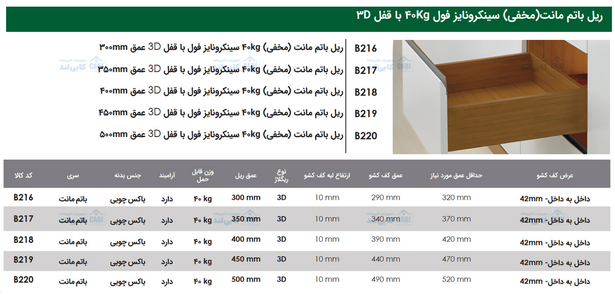 ریل باتم مانت (مخفی) 40kg سینکرونایز فول با قفل 3D فانتونی B216 تا B220