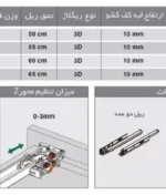 مشخصات ریل باتم مانت (مخفی) 60kg سینکرونایز فول با قفل 3D فانتونی عمق ۵۰ تا ۶۵ کد B226 تا B229