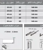 مشخصات ریل بدنه دار اسلیم اینر بلند با براکت و فرانت شیشه عمق ۳۰ تا ۵۰ کد B426 تا B430