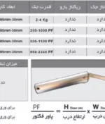 مشخصات مکانیزم جک HV-F آرامبند فانتونی C115, C116 و C117