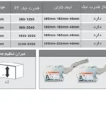 مشخصات مکانیزم جک HK آرامبند سری 3 فانتونی C301 تا C304