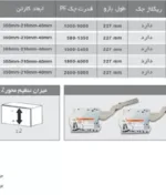 مشخصات مکانیزم جک HK-P2O آرامبند فانتونی C306 تا C309