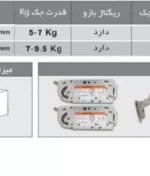 مشخصات مکانیزم جک HF مدل LUX سبک و سنگین فانتونی C421 و C422