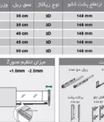 مشخصات ریل بدنه دار اسلیم شیشه بلند عمق ۳۰ تا ۵۰ کد B506 تا B510