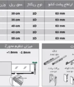 مشخصات ریل بدنه دار اسلیم شیشه اینر کوتاه با فرانت آلومینیوم فانتونی عمق ۳۰ تا ۵۰ کد B511 تا B515