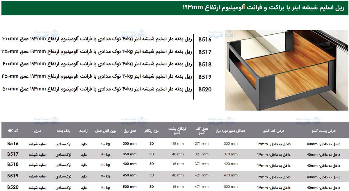 ریل بدنه دار اسلیم شیشه اینر 40kg نوک مدادی با فرانت آلومینیوم ارتفاع 193mm فانتونی B516 تا B520