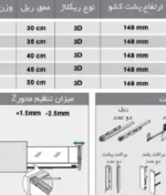 مشخصات ریل بدنه دار اسلیم شیشه اینر بلند با براکت شیشه جلو فانتونی عمق ۳۰ تا ۵۰ کد B526 تا B530