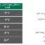 مشخصات سوپر لردر لولایی مدل اسلیم سالید هد فانتونی عمق ۳۰ تا ۵۰ عرض آزاد کد E221 تا E225