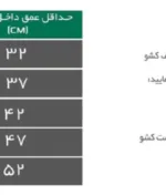 مشخصات سوپر لردر لولایی مدل اسلیم شیشه گلس هد فانتونی عمق ۳۰ تا ۵۰ عرض آزاد کد E251 تا E255