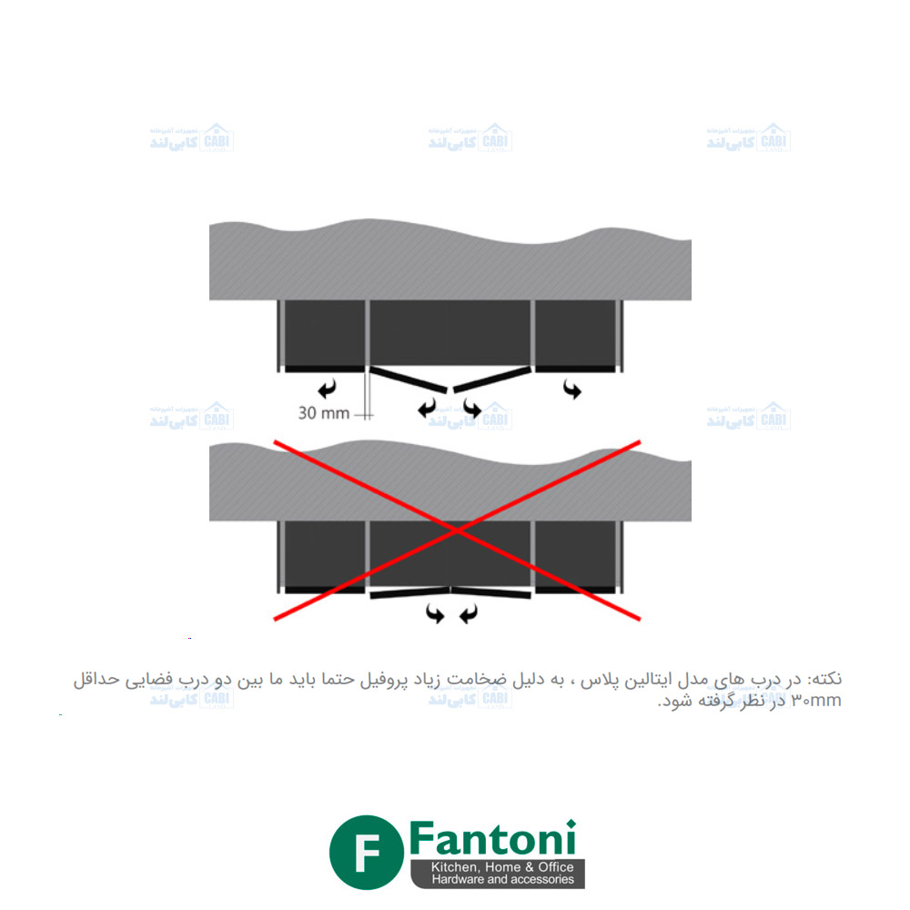 توضیحات پروفیل مدل ایتالین پلاس استار فانتونی i210