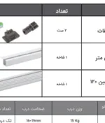 SL-H1 خطی مخفی تک درب جهت درب های چوبی فانتونی K019