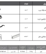 مکانیزم تاپ لاین EM 1 تک درب روكار ۱۵ کیلوگرمی فانتونی K021