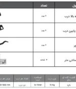 مکانیزم تاپ لاین EM2 دو درب توکار ۱۵ کیلوگرمی فانتونی K022