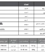 مکانیزم این لاین خطی برقی جهت کمد TV و کتابخانه فانتونی K079 - K080