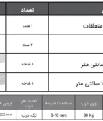 مکانیزم تاپ لاین MG1 تک درب شیشه ساختمانی بدون پروفیل کف با عرض حداکثر ۱۲۰ فانتونی K102