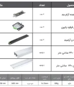 مکانیزم تاپ لاین NM2 دو درب توکار با عرض حداکثر ۲۴۰ فانتونی K123