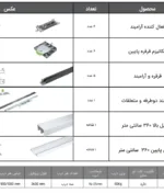 مکانیزم تاپ لاین NM3 سه درب توکار با عرض حداکثر ۳۶۰ فانتونی K124