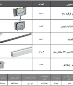 مکانیزم تاپ لاین SM2 دو درب شیارخور با عرض حداکثر ۲۴۰ فانتونی K223