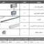 مکانیزم تاپ لاین SM3 سه درب توکار با عرض حداکثر ۳۶۰ فانتونی K224