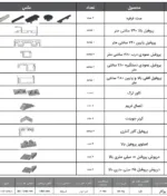 مشخصات مکانیزم تاپ لاین دو درب با پروفیل آلومینیوم روکار ساختمانی به عرض 240 فانتونی K225