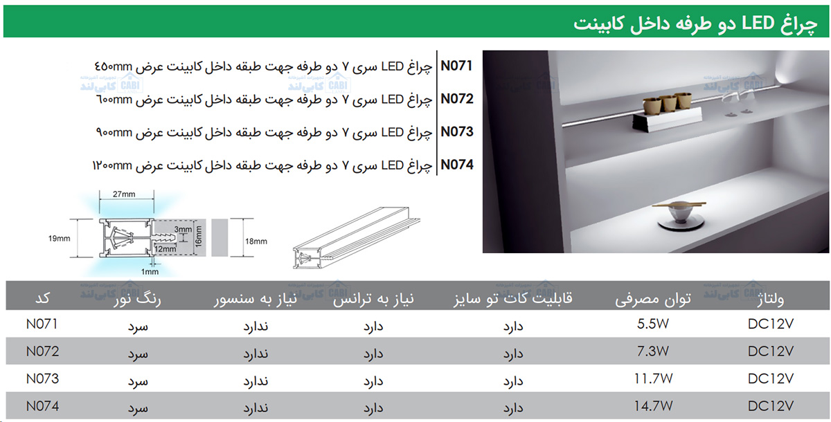 فانتونی N071 تا N074