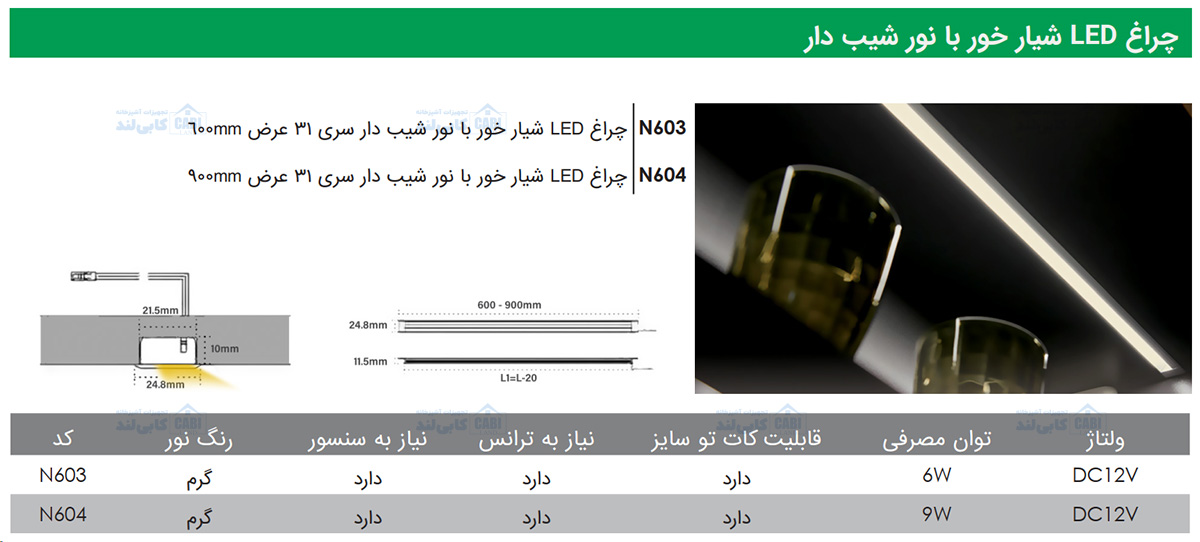 فانتونی N603 و N604