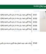 میله گالری جهت ریل بدنه دار دبل باکس اسلیم ارتفاع 110mm فانتونی B151 تا B155