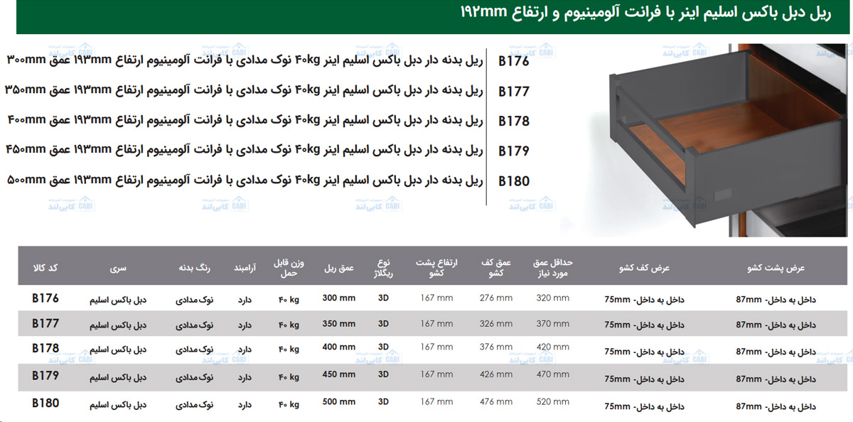 ریل بدنه دار دبل باکس اسلیم اینر 40kg نوک مدادی با فرانت آلومینیوم ارتفاع 193mm فانتونی B176 تا B180