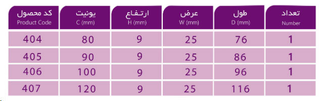 آبچک تنظیمی آیتین