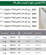 ریل باتم مانت (مخفی) 40kg سینکرونایز P2O فول با آرامبند و قفل 3D فانتونی B231 تا B235