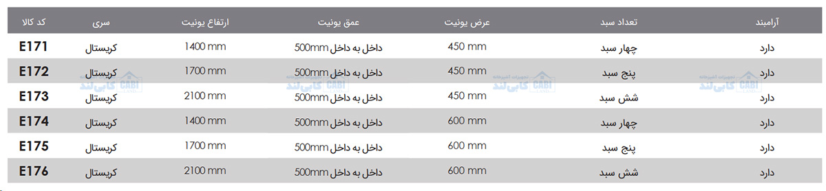 سوپر کانوی لولایی کمدی کریستال فانتونی مدل E171 تا E176