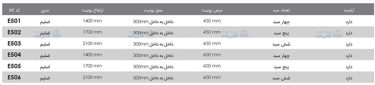 سوپر تاندم لولایی کمدی اسلیم فانتونی E501 تا E506