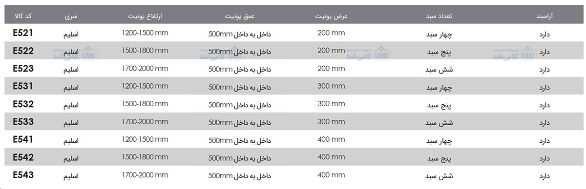 سوپر ریلی کمدی اسلیم فانتونی E511 تا E543