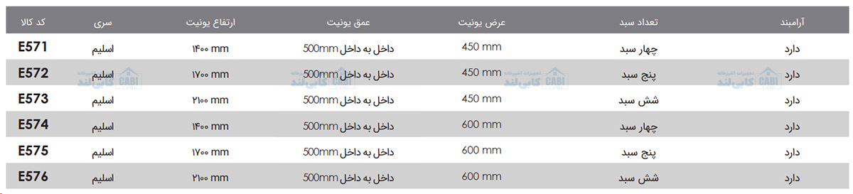 سوپر کانوی لولایی کمدی اسلیم فانتونی E571 تا E576