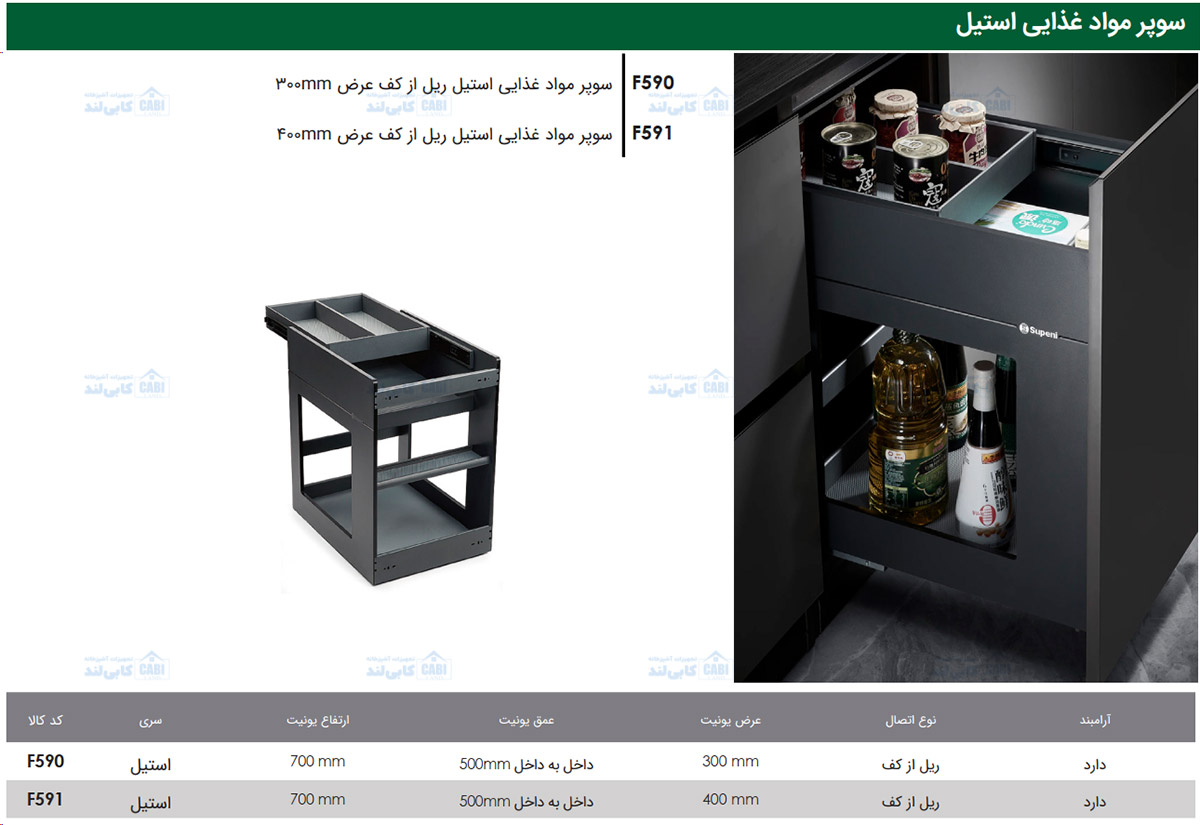 سوپر مواد غذایی استیل ریل از کف فانتونی F590 و F591