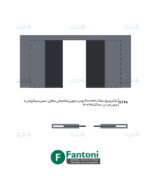 مکانیزم روف هنگ 4800mm دو درب چوبی ساختمانی متقارن دستی سینکرونایز با عرض هر درب حداکثر 1200mm فانتونی K194