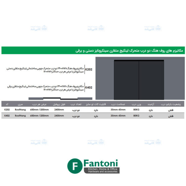 فانتونی K202 و فانتونی K402