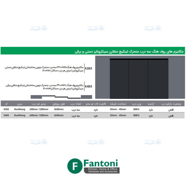 فانتونی K203 و فانتونی K403