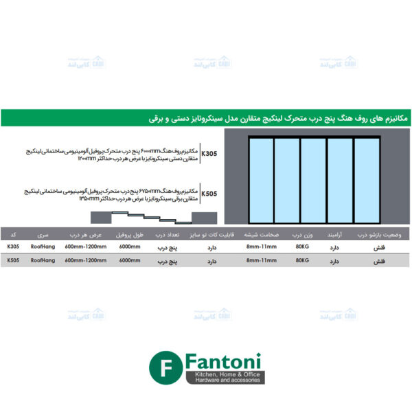 فانتونی K305 و فانتونی K505